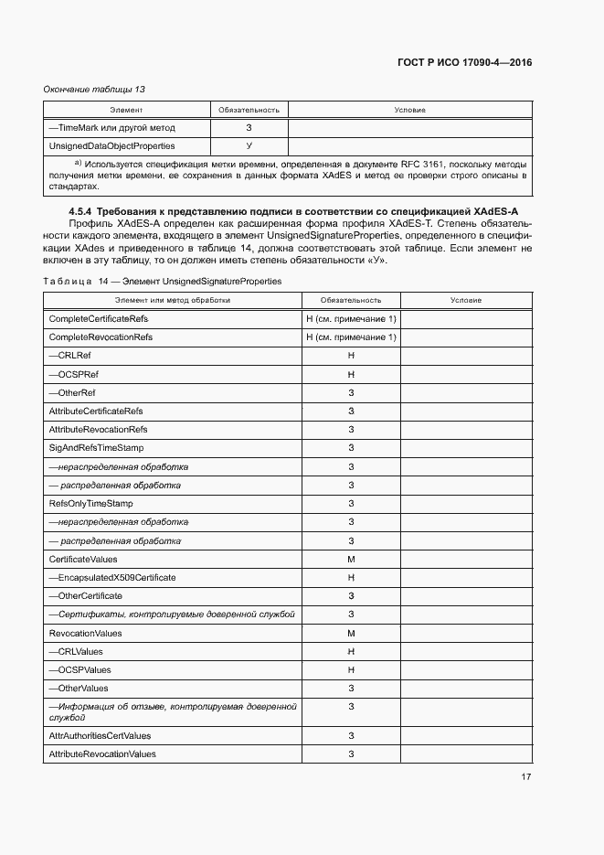 ���� � ��� 17090-4-2016. �������� 22