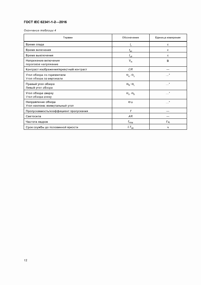  IEC 62341-1-2-2016.  17