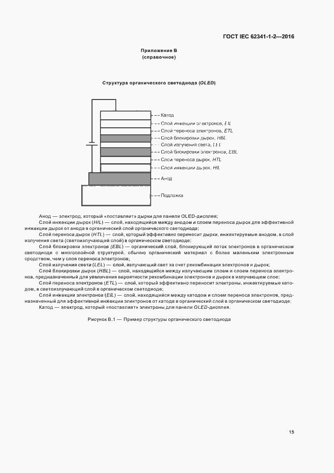  IEC 62341-1-2-2016.  20