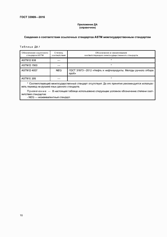 ���� 33909-2016. �������� 14