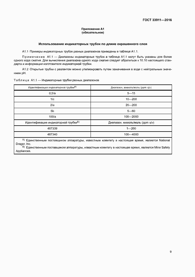 ���� 33911-2016. �������� 13