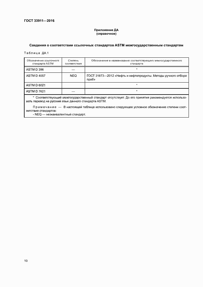 ���� 33911-2016. �������� 14