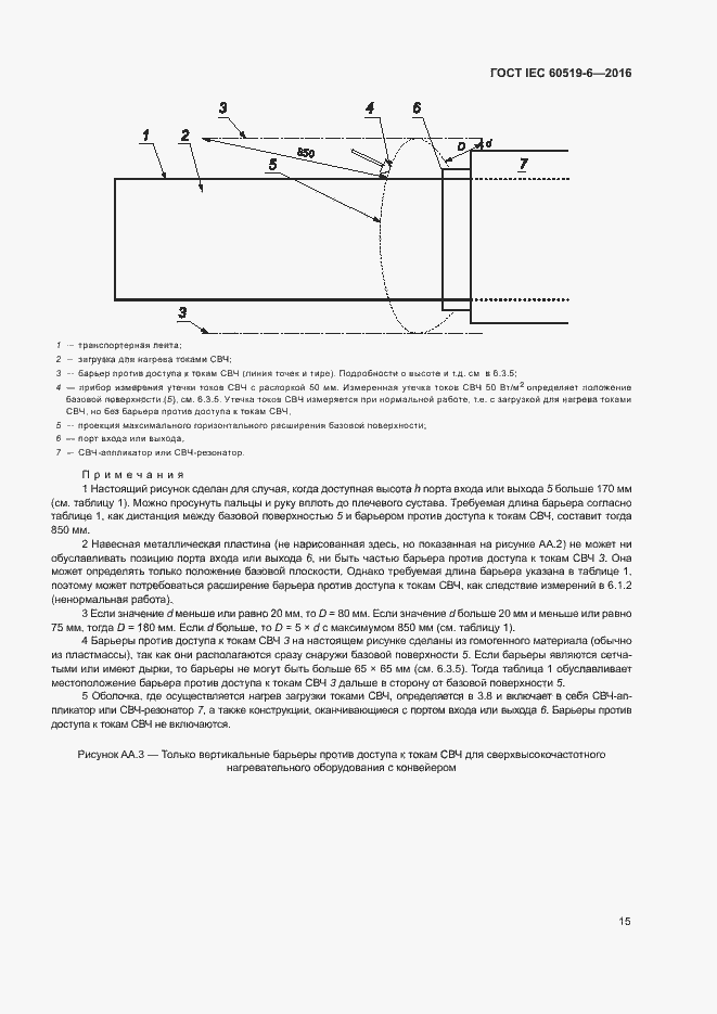 ���� IEC 60519-6-2016. �������� 20