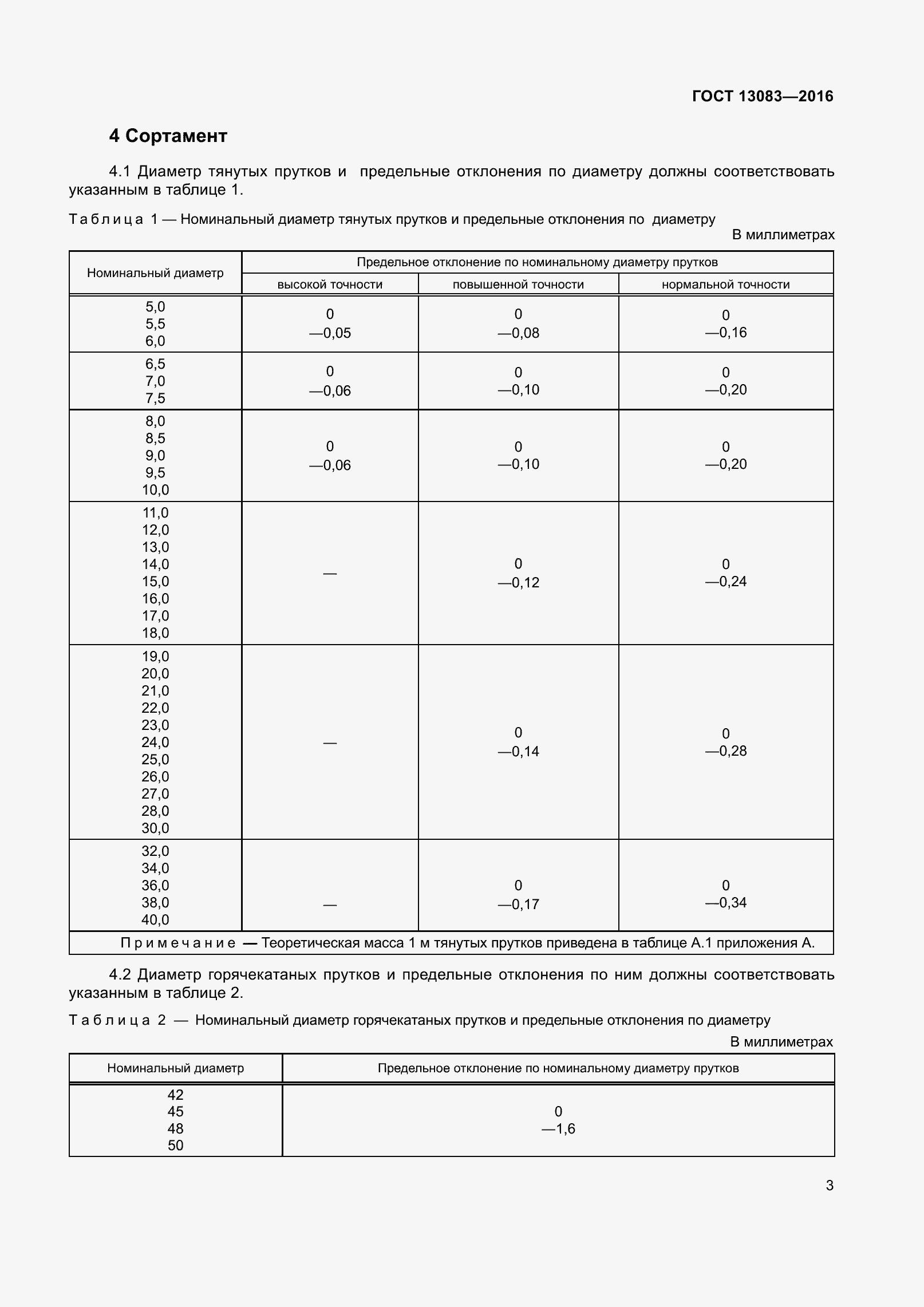 ���� 13083-2016. �������� 8