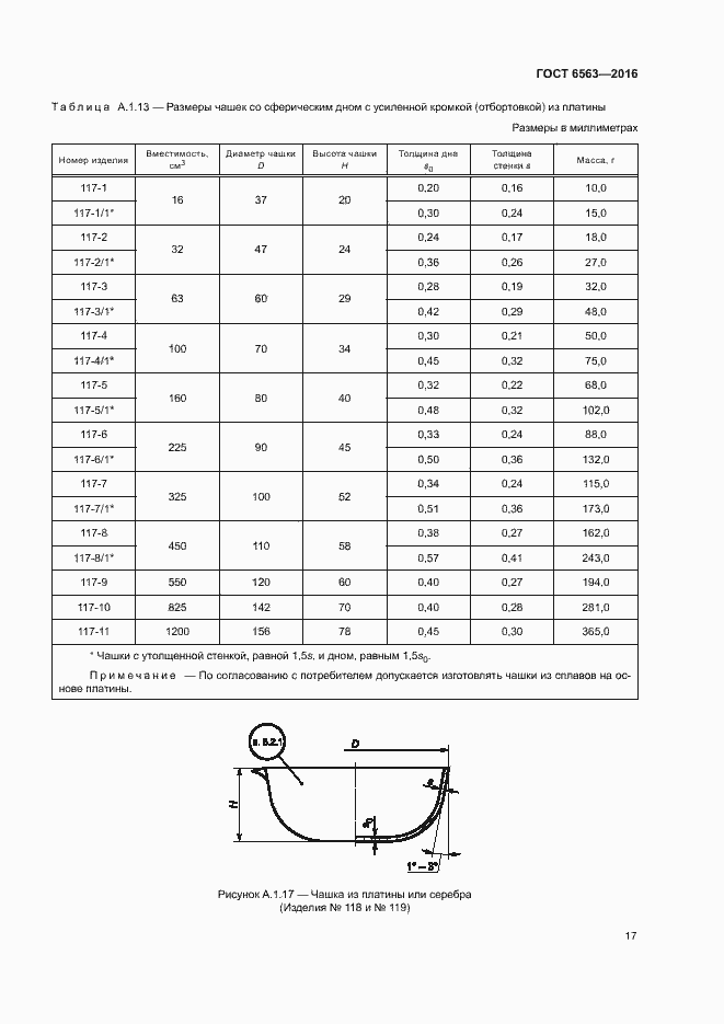 ���� 6563-2016. �������� 20