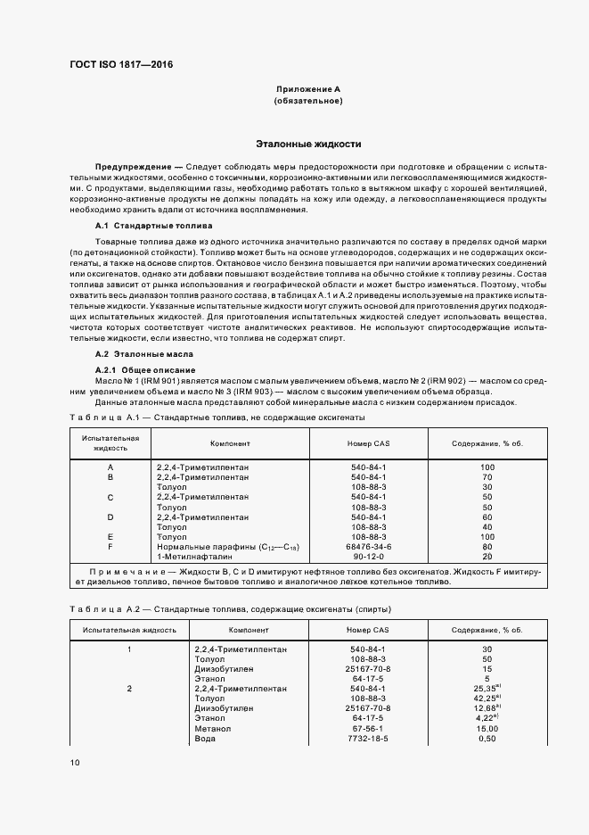 ���� ISO 1817-2016. �������� 15