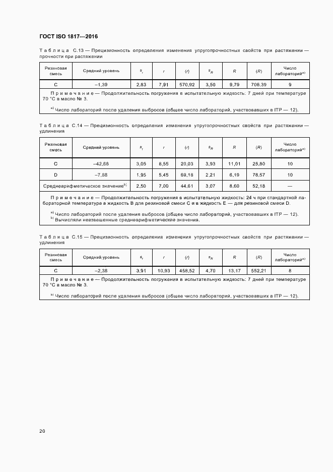 ���� ISO 1817-2016. �������� 25