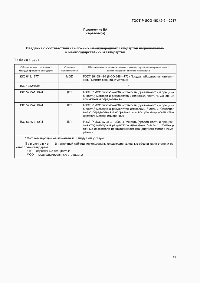 ���� � ��� 15349-2-2017. �������� 14