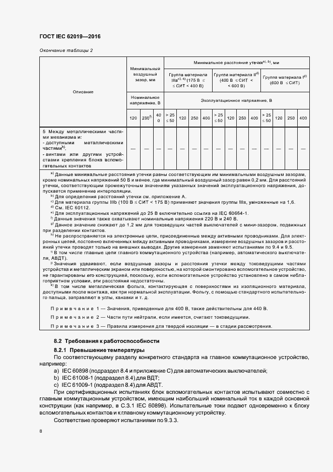 ���� IEC 62019-2016. �������� 13