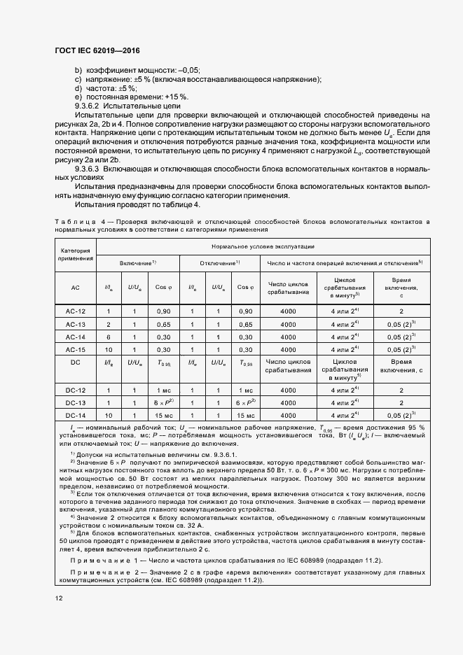 ���� IEC 62019-2016. �������� 17