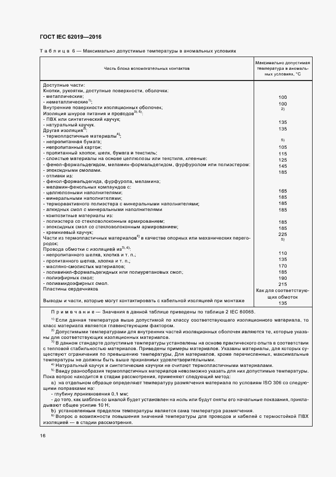 ���� IEC 62019-2016. �������� 21