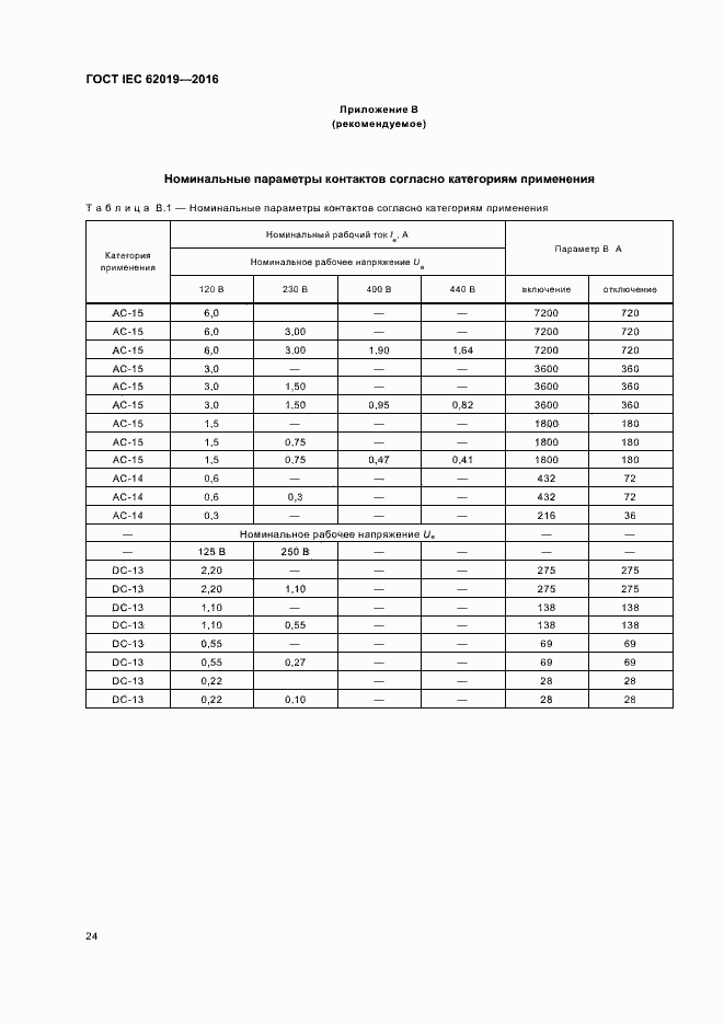 ���� IEC 62019-2016. �������� 29
