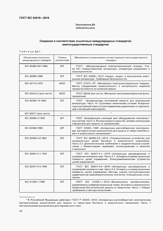 ���� IEC 62019-2016. �������� 33