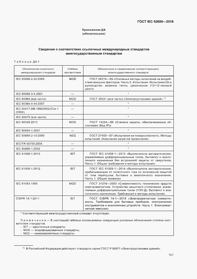 ���� IEC 62606-2016. �������� 130
