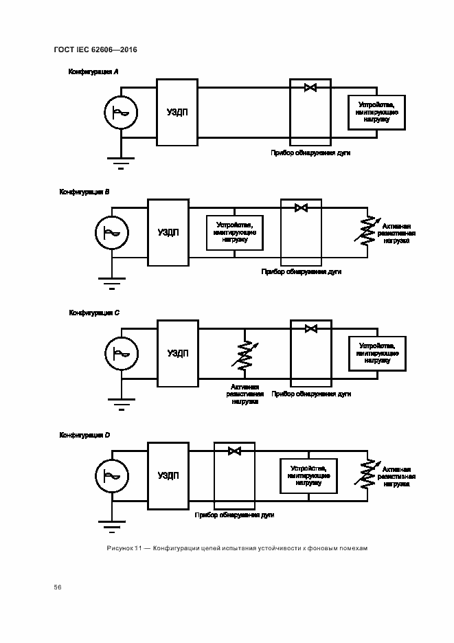 ���� IEC 62606-2016. �������� 65