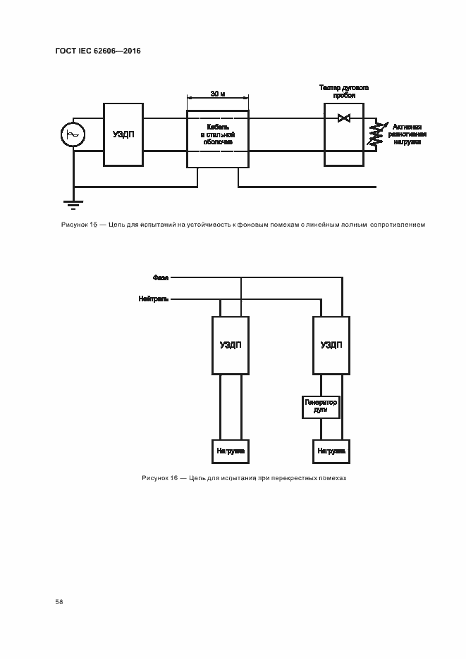 ���� IEC 62606-2016. �������� 67