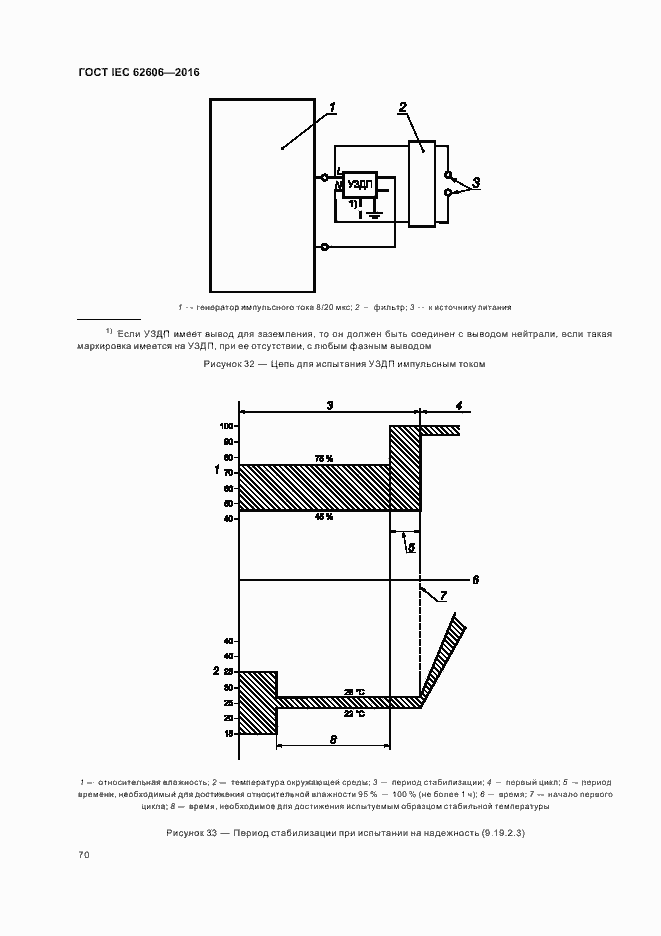 ���� IEC 62606-2016. �������� 79