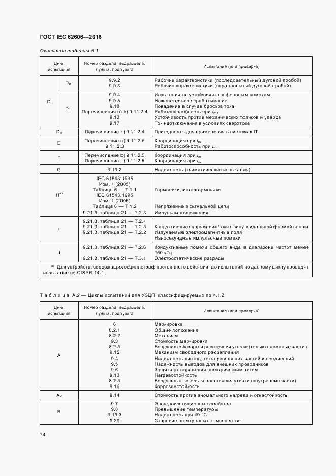 ���� IEC 62606-2016. �������� 83