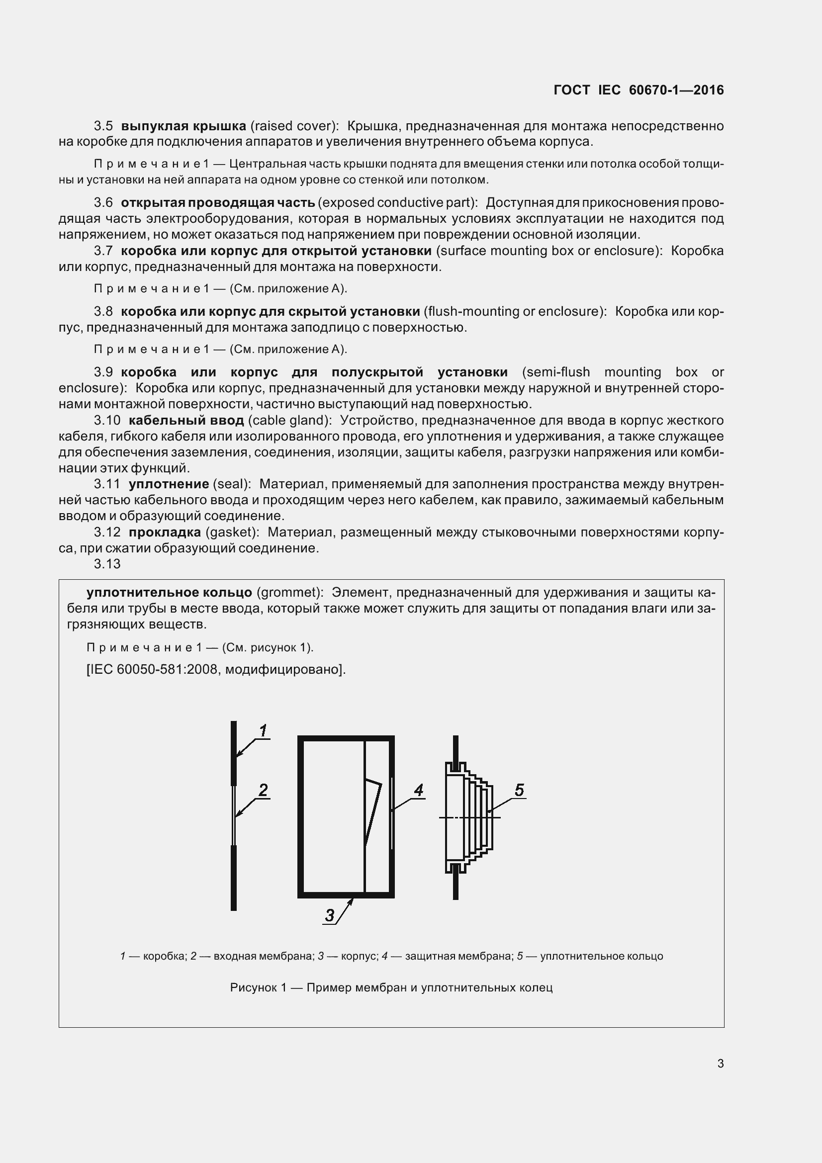  IEC 60670-1-2016.  10