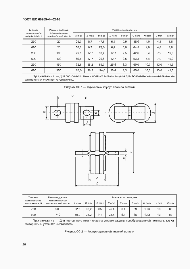  IEC 60269-4-2016.  30