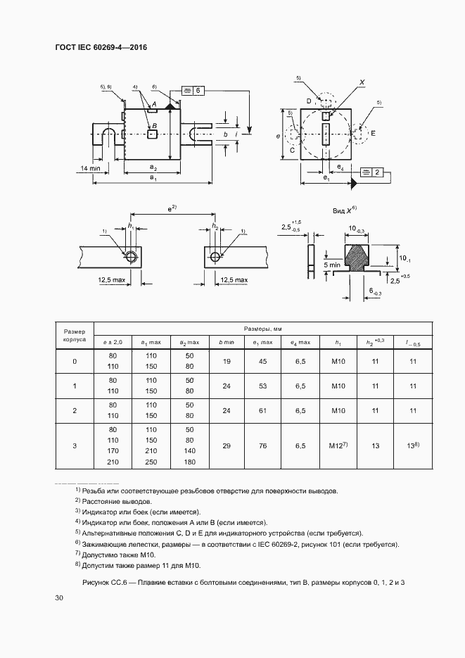  IEC 60269-4-2016.  34