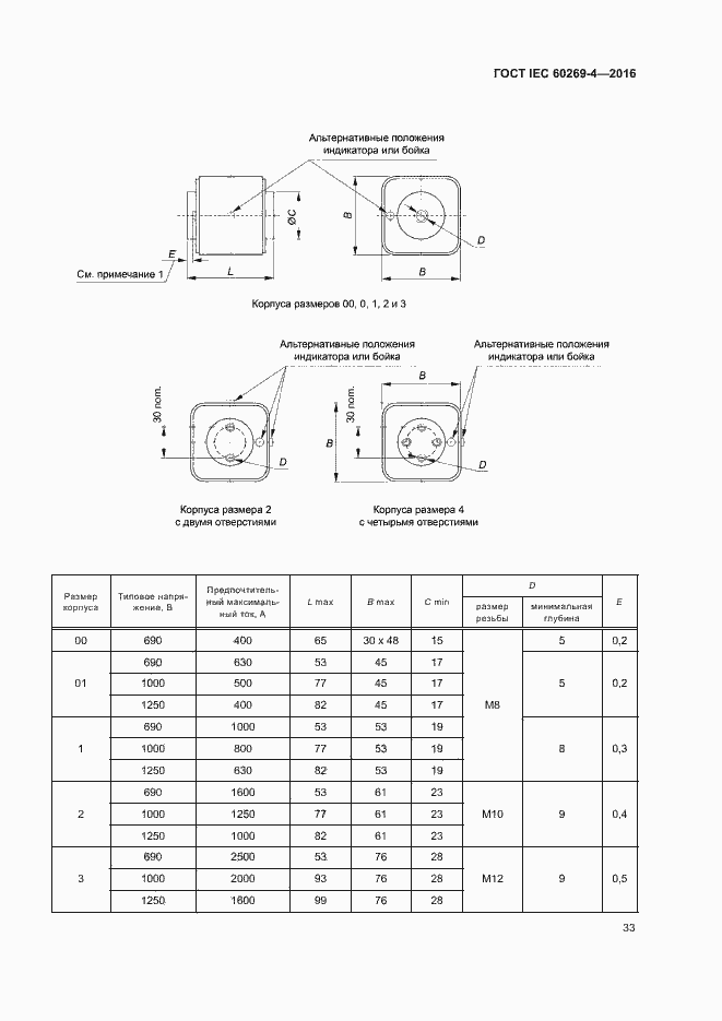  IEC 60269-4-2016.  37