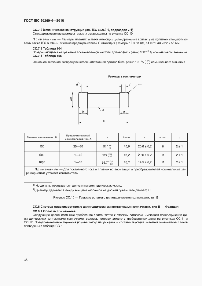  IEC 60269-4-2016.  40