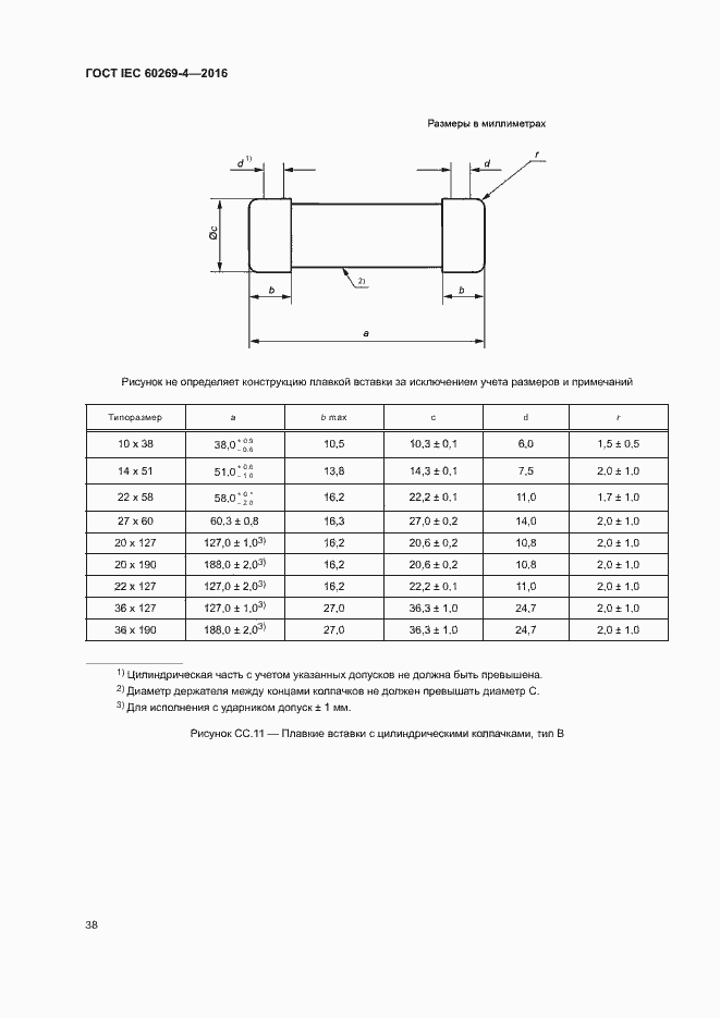  IEC 60269-4-2016.  42