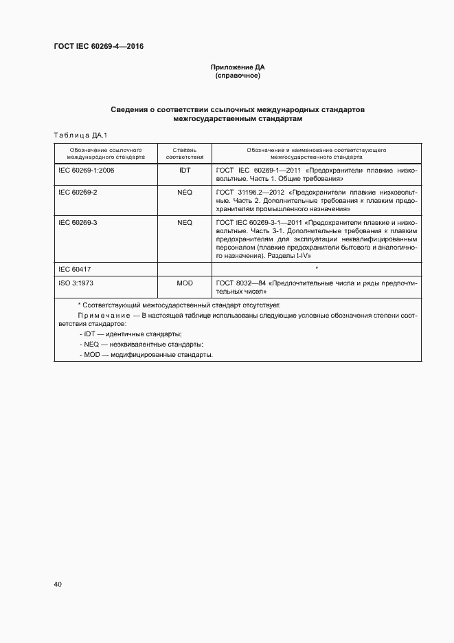  IEC 60269-4-2016.  44