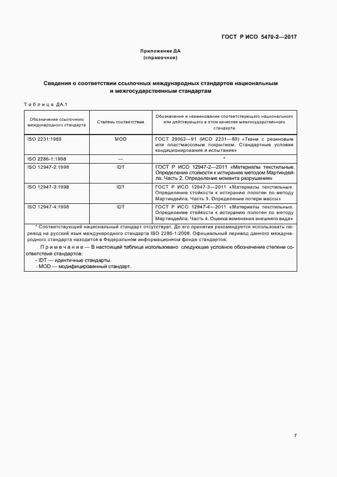���� � ��� 5470-2-2017. �������� 10