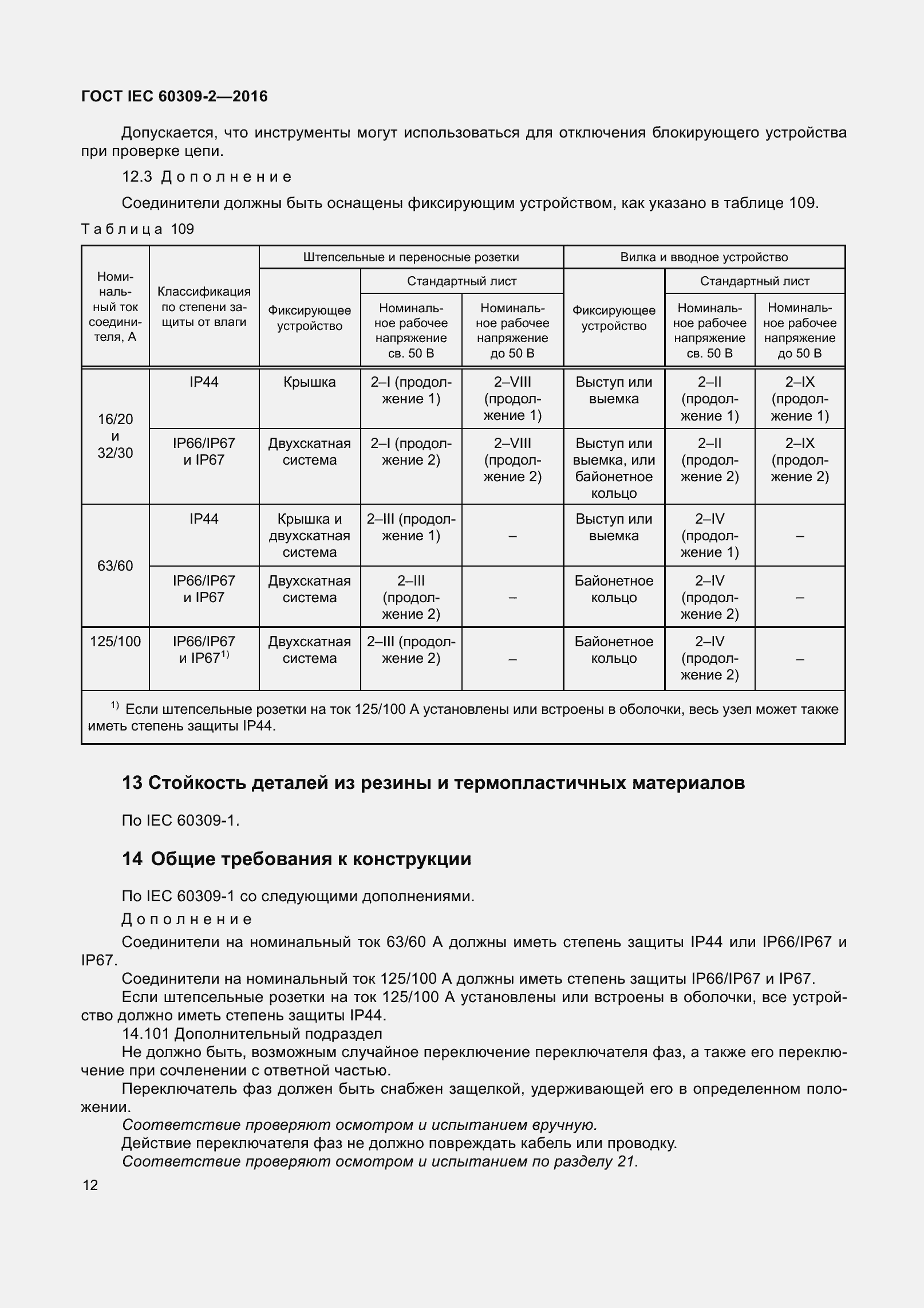 ���� IEC 60309-2-2016. �������� 19