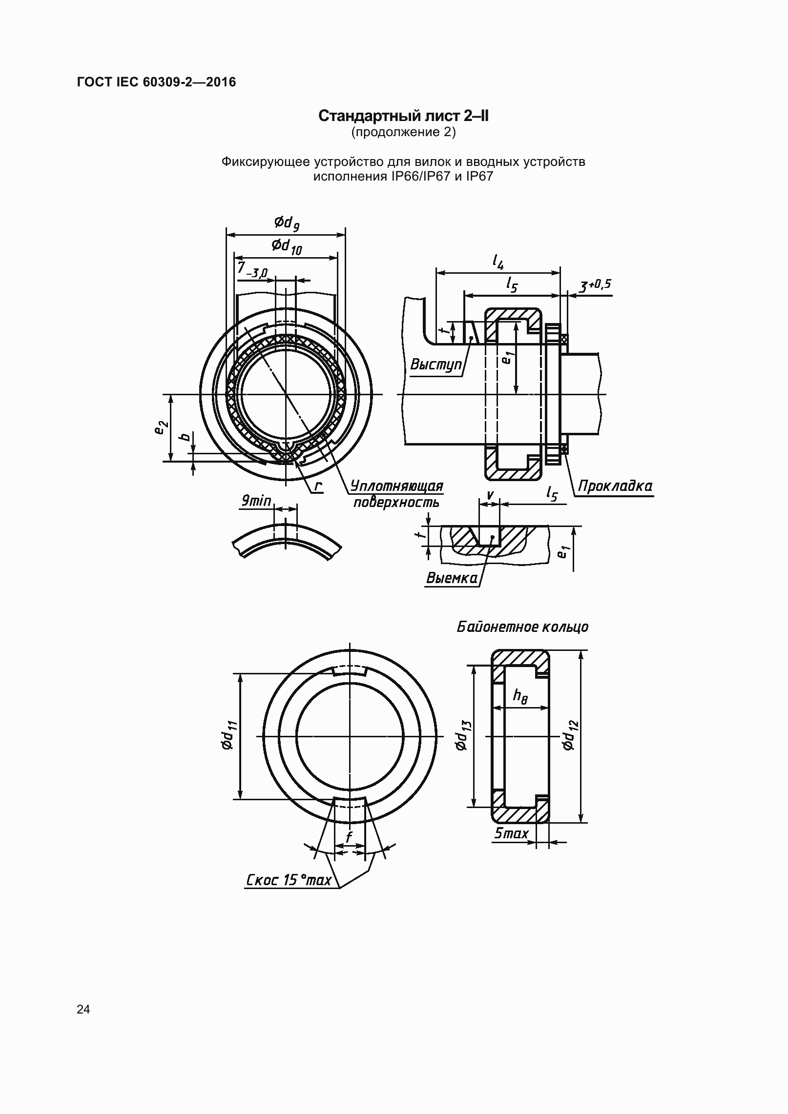 ���� IEC 60309-2-2016. �������� 31