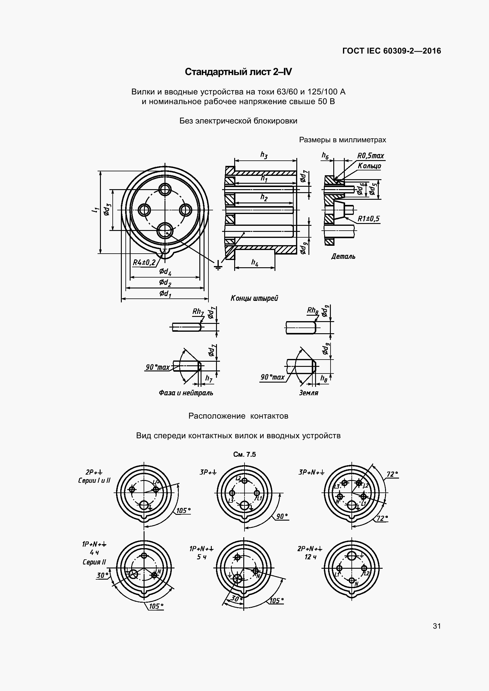 ���� IEC 60309-2-2016. �������� 38