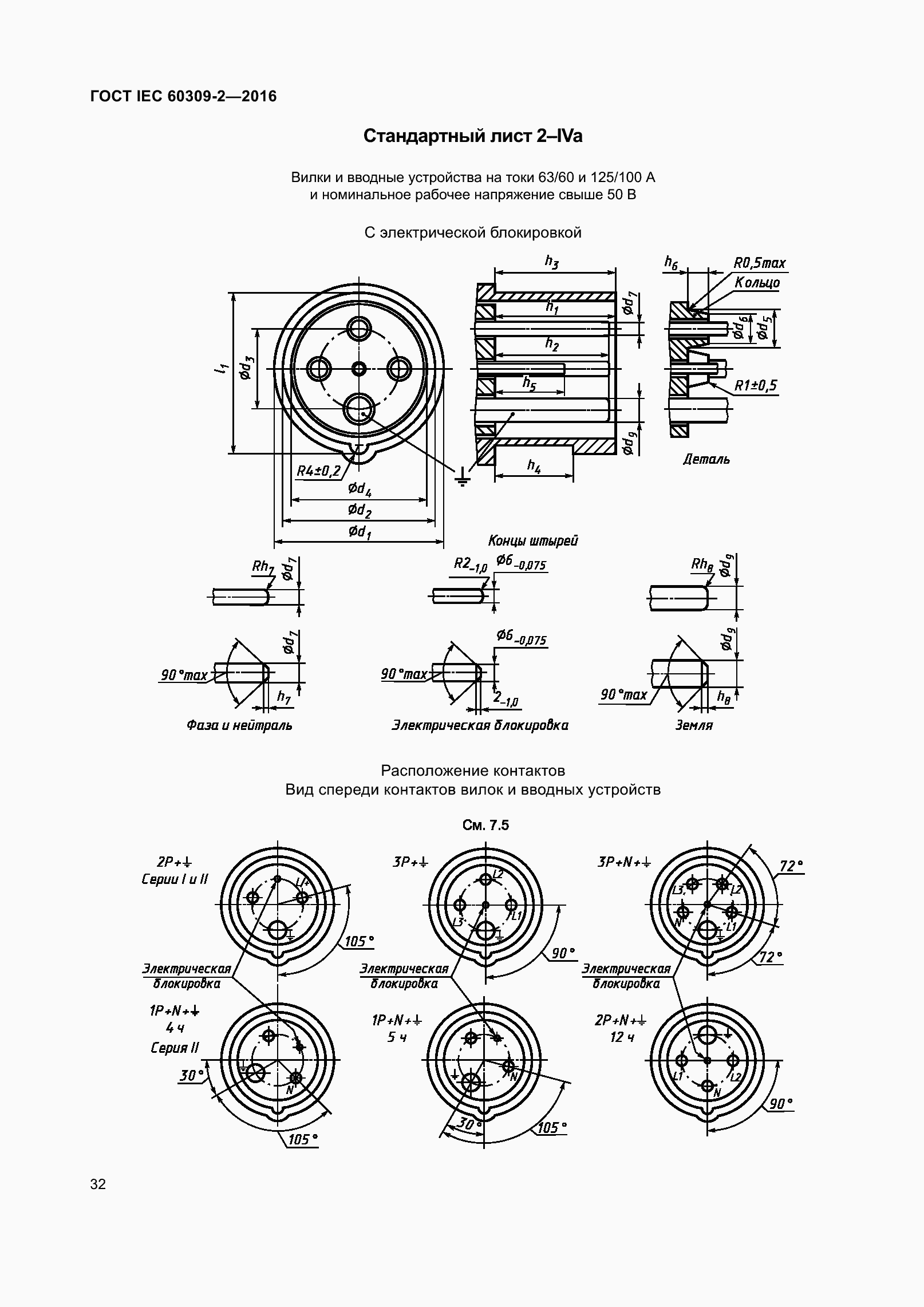 ���� IEC 60309-2-2016. �������� 39