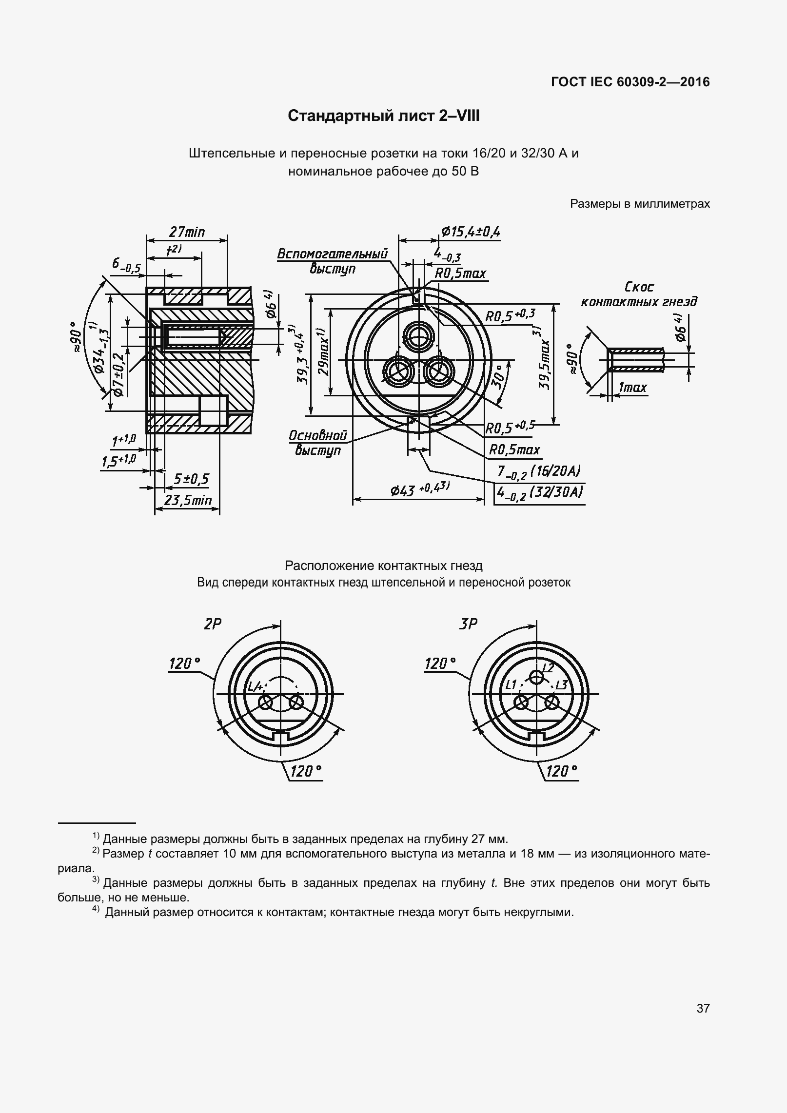 ���� IEC 60309-2-2016. �������� 44