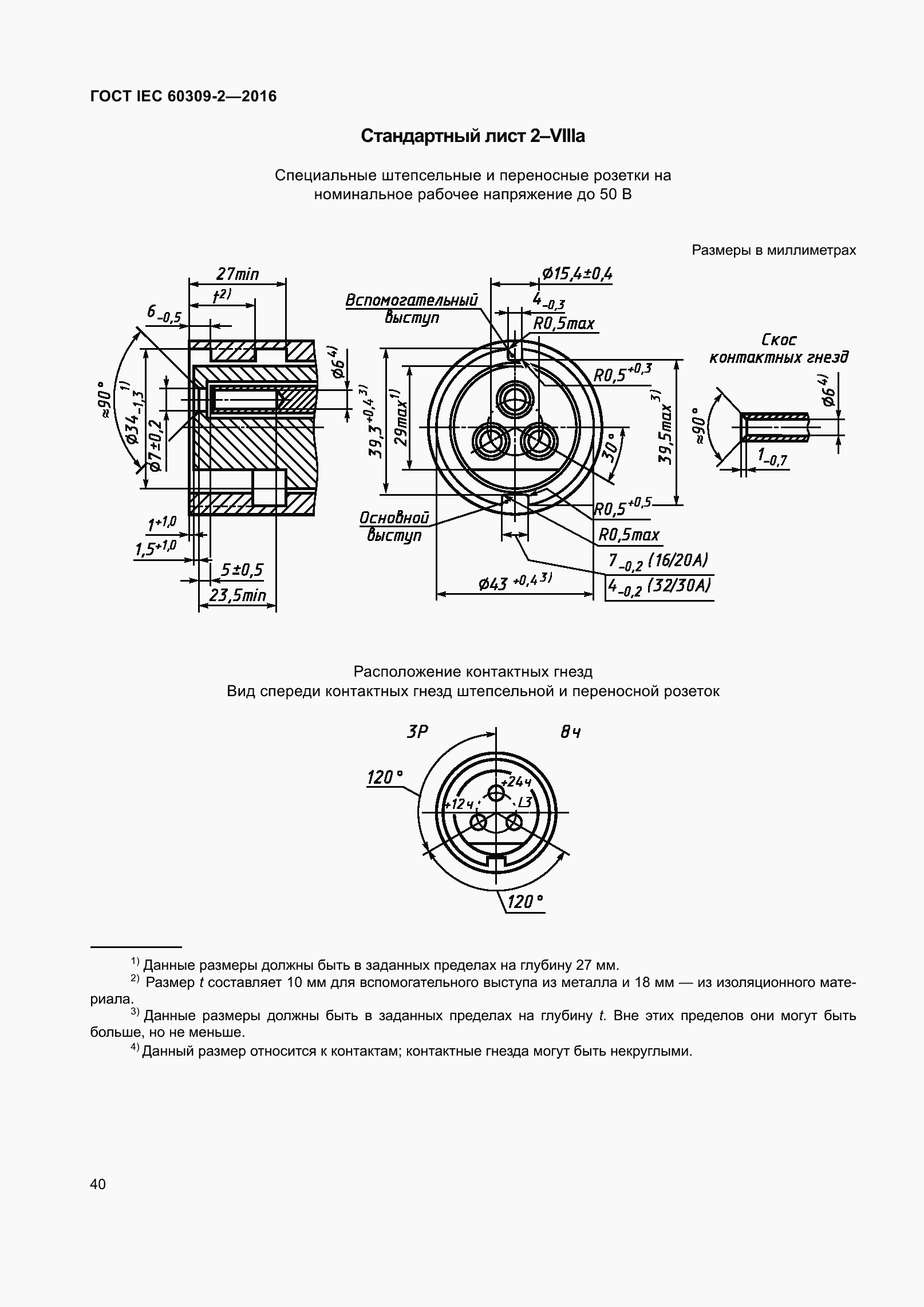 ���� IEC 60309-2-2016. �������� 47