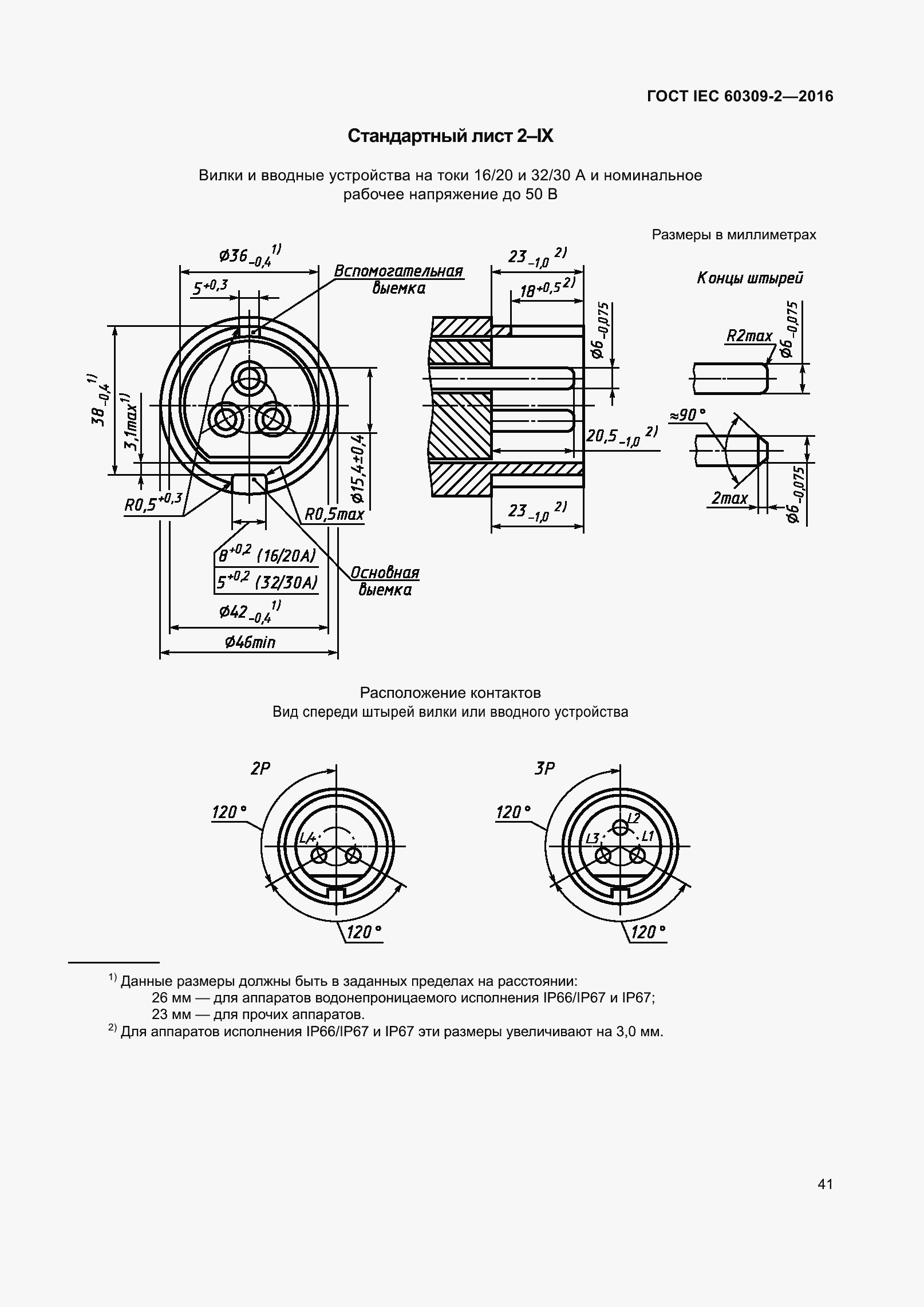 ���� IEC 60309-2-2016. �������� 48