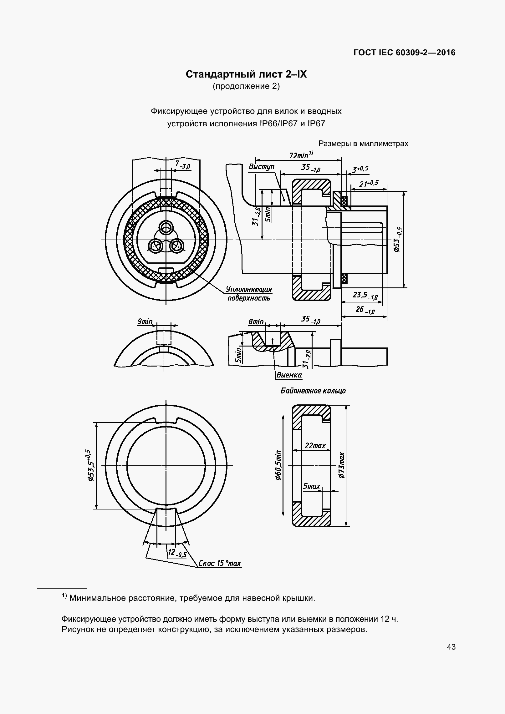 ���� IEC 60309-2-2016. �������� 50