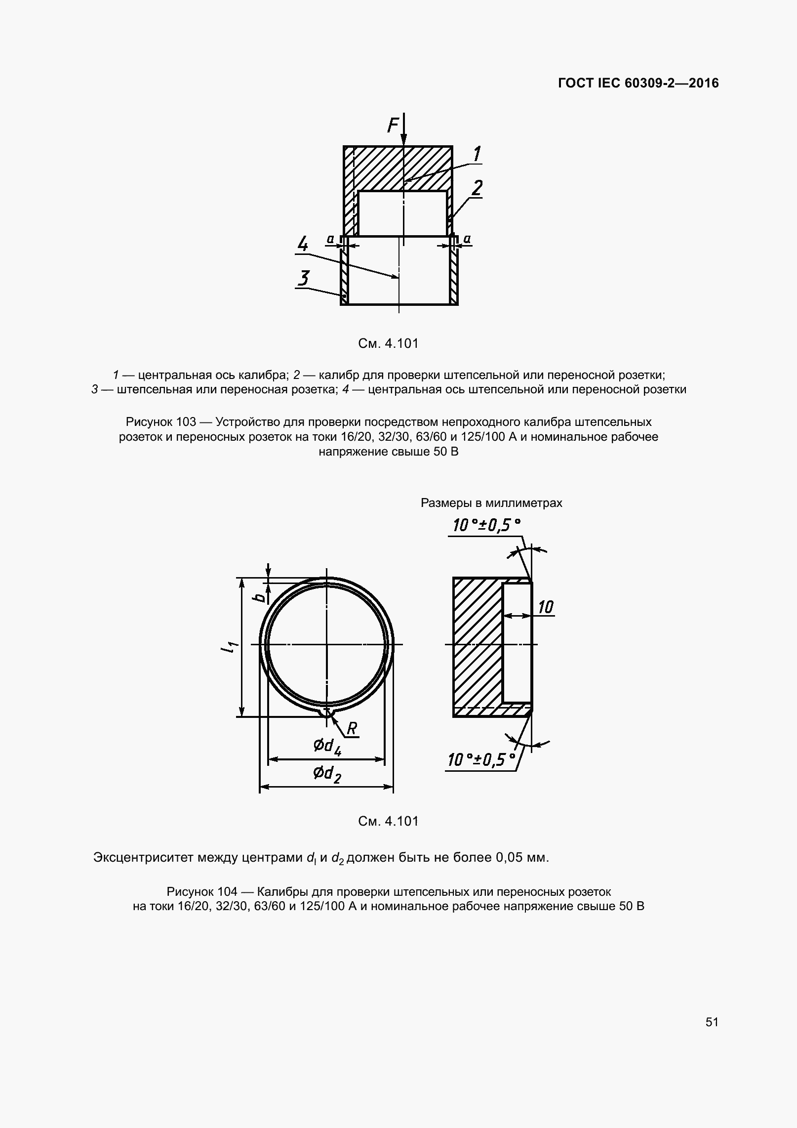 ���� IEC 60309-2-2016. �������� 58