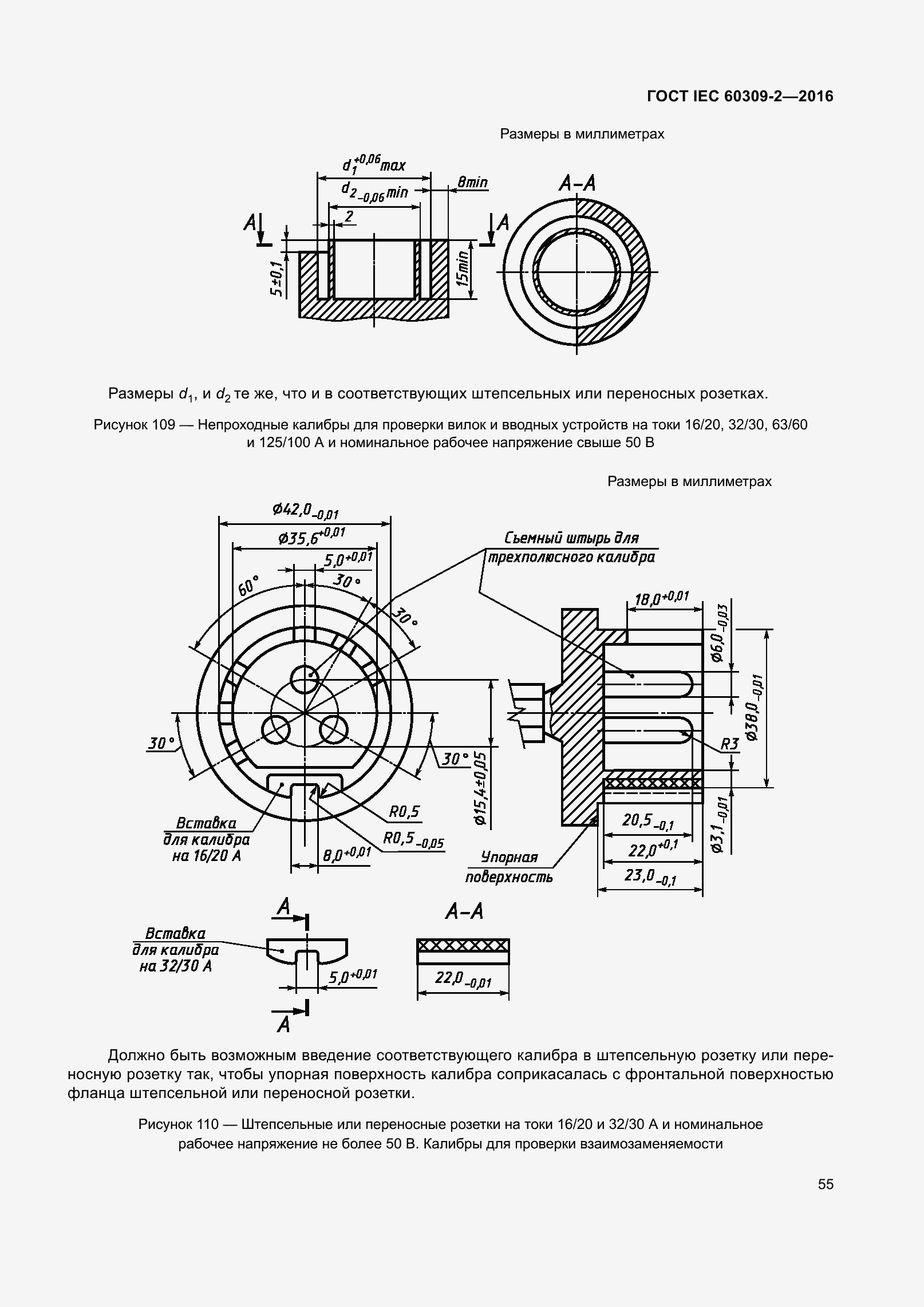 ���� IEC 60309-2-2016. �������� 62