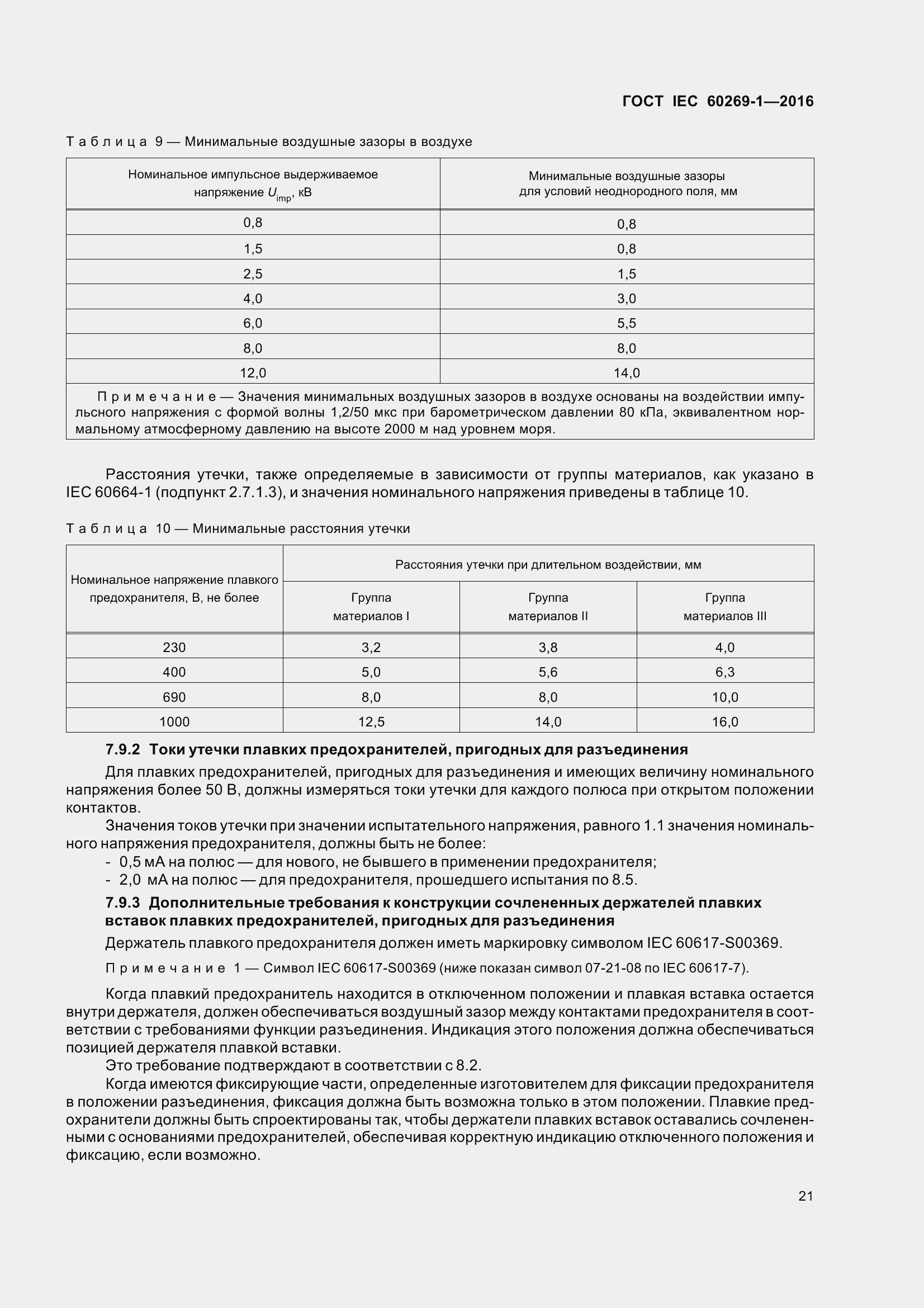  IEC 60269-1-2016.  28