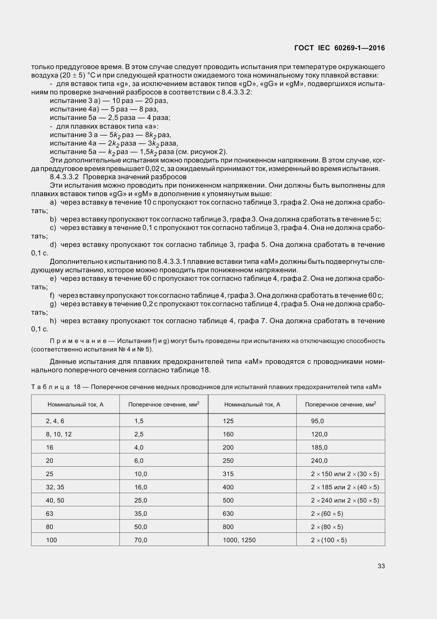  IEC 60269-1-2016.  40