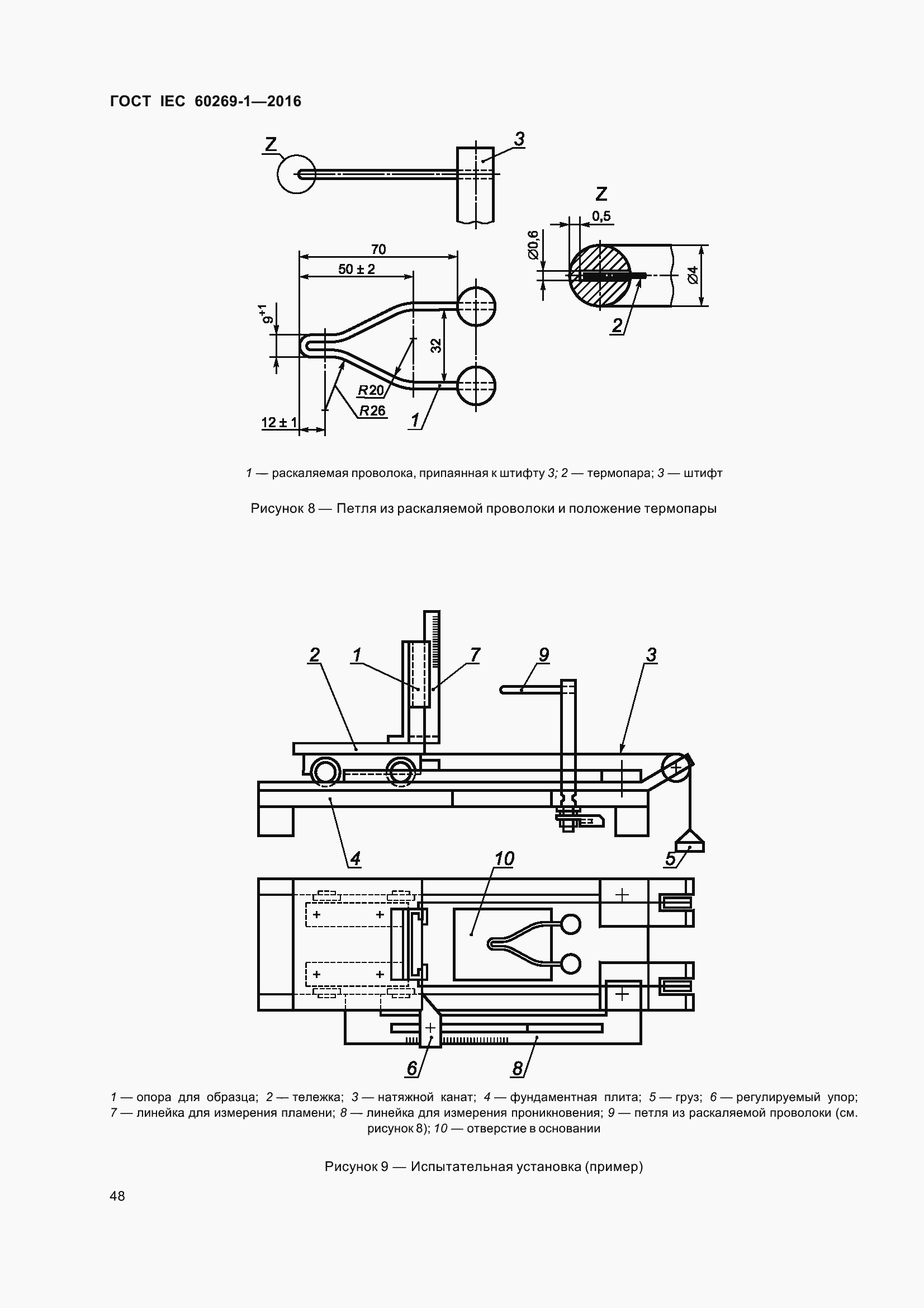  IEC 60269-1-2016.  55