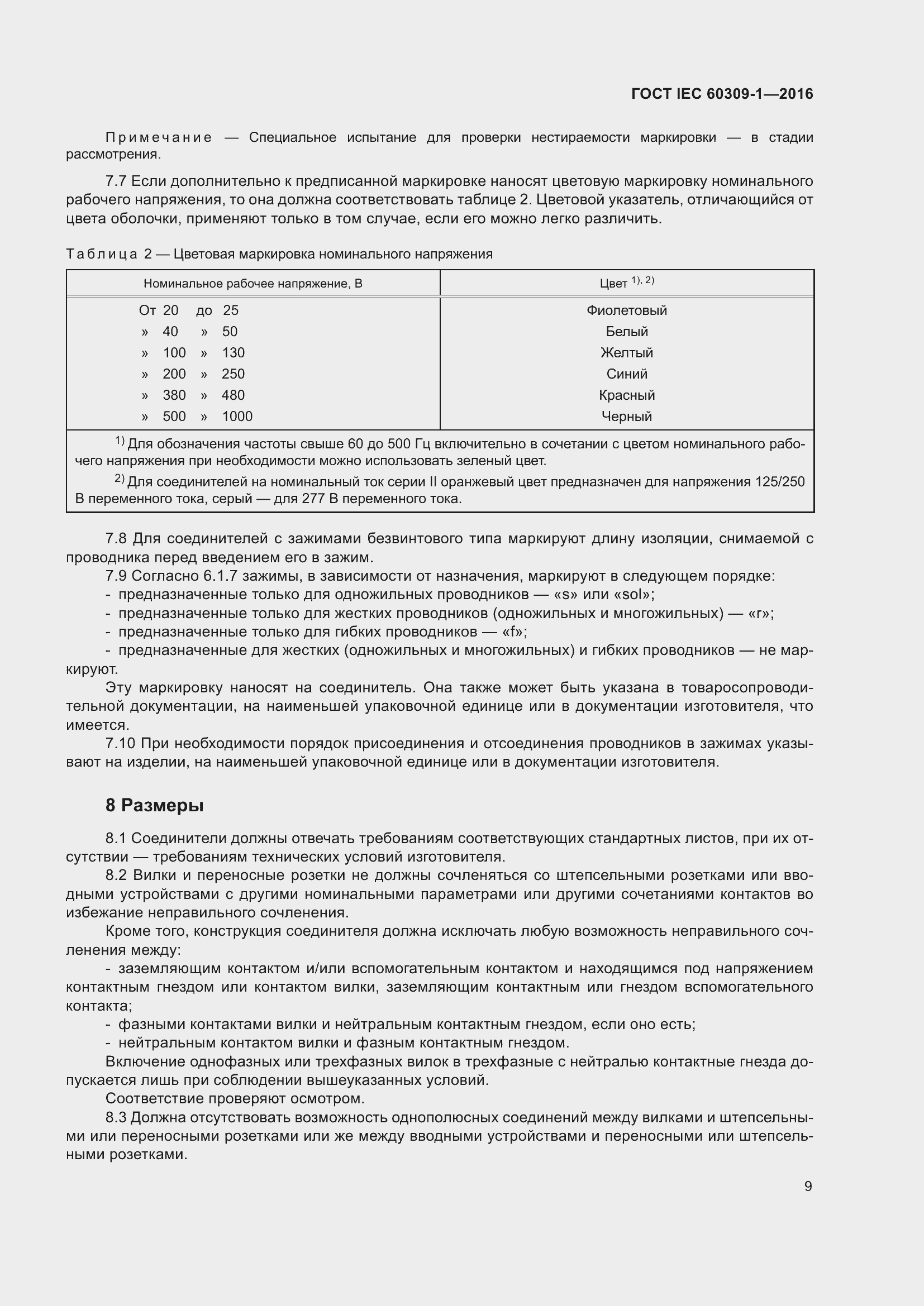 ���� IEC 60309-1-2016. �������� 15