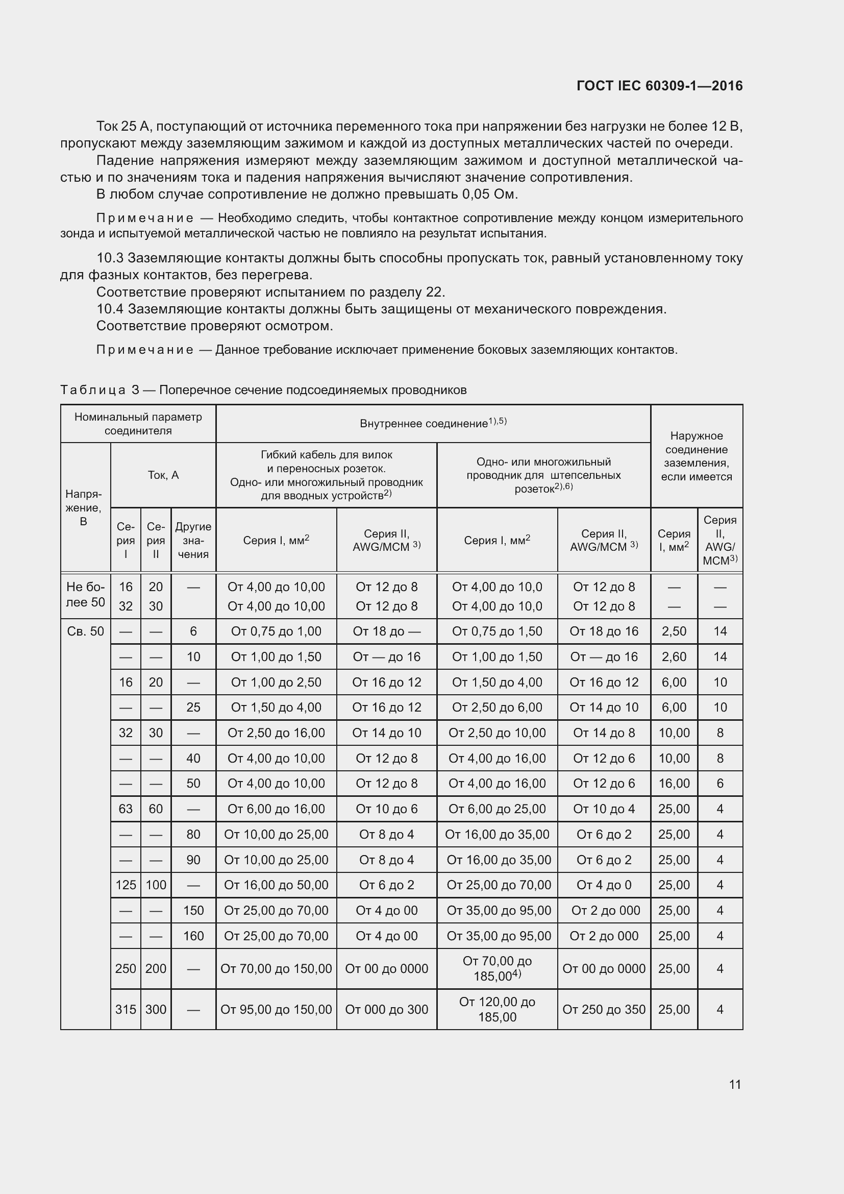 ���� IEC 60309-1-2016. �������� 17