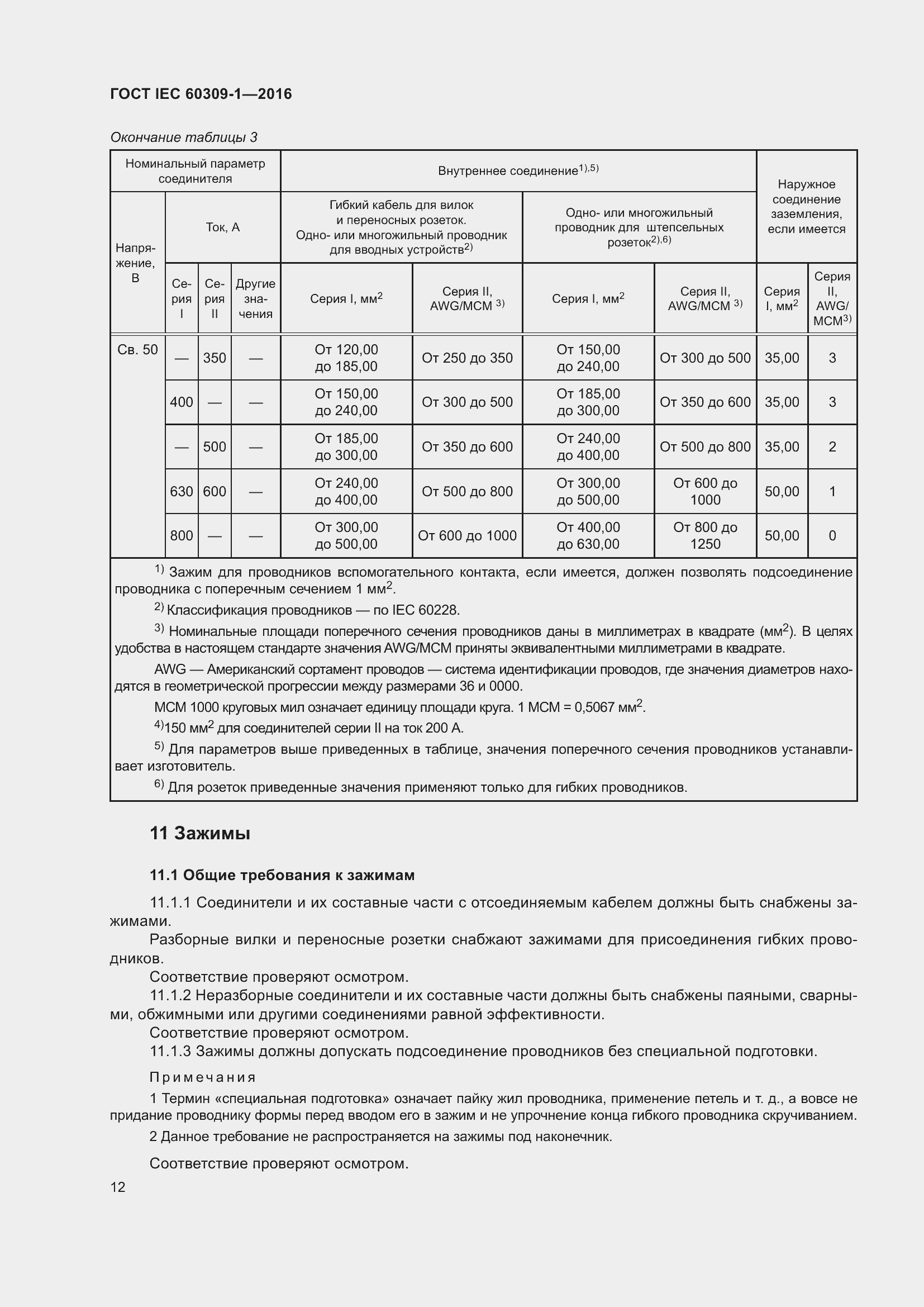 ���� IEC 60309-1-2016. �������� 18