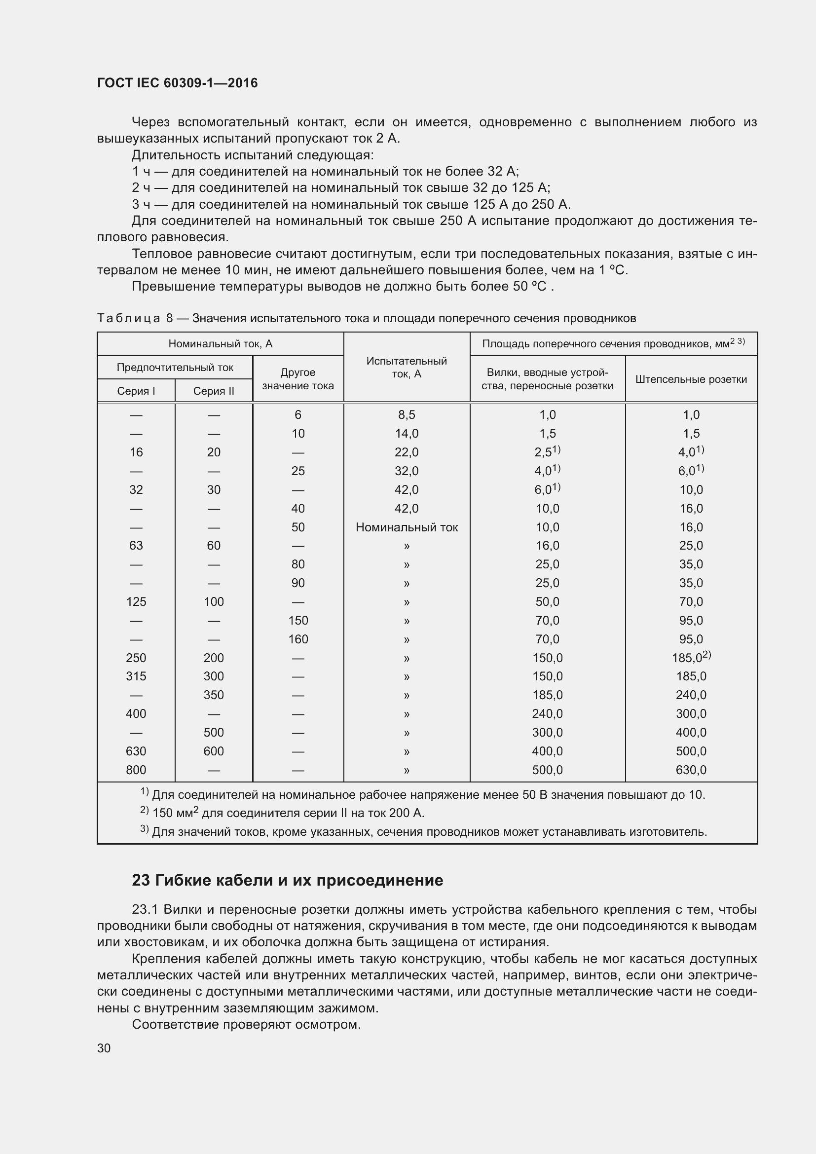 ���� IEC 60309-1-2016. �������� 36
