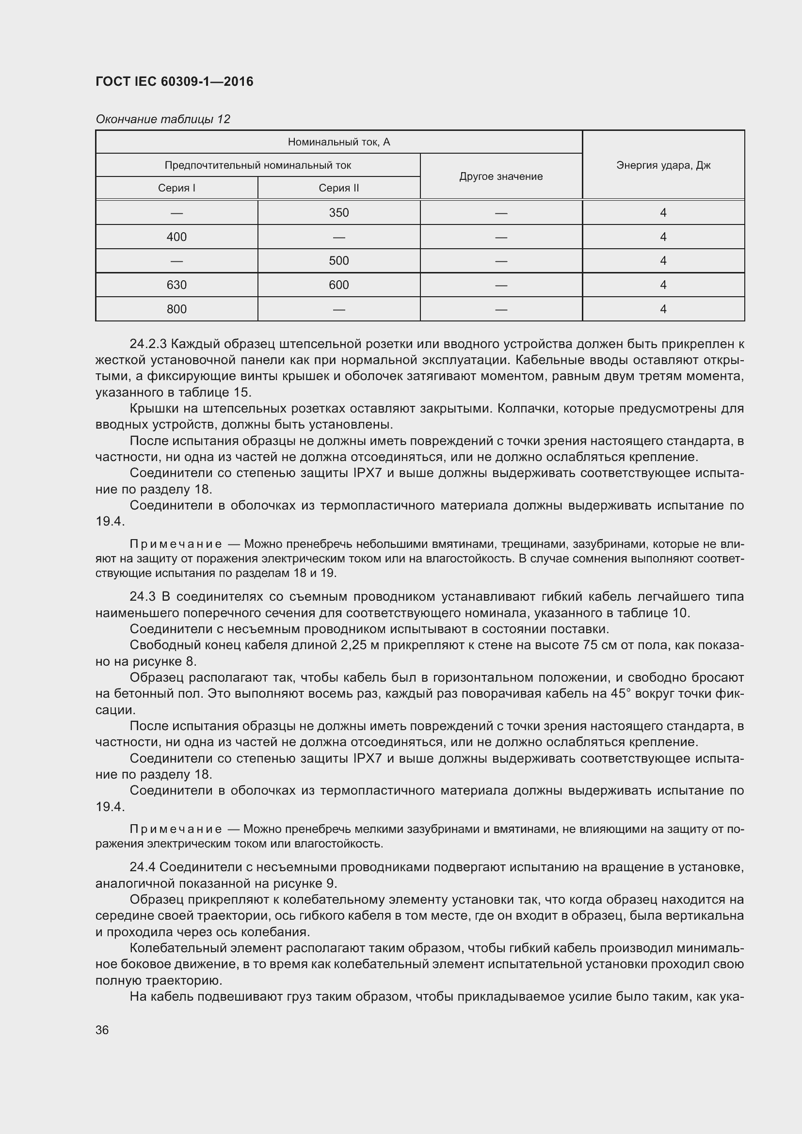 ���� IEC 60309-1-2016. �������� 42