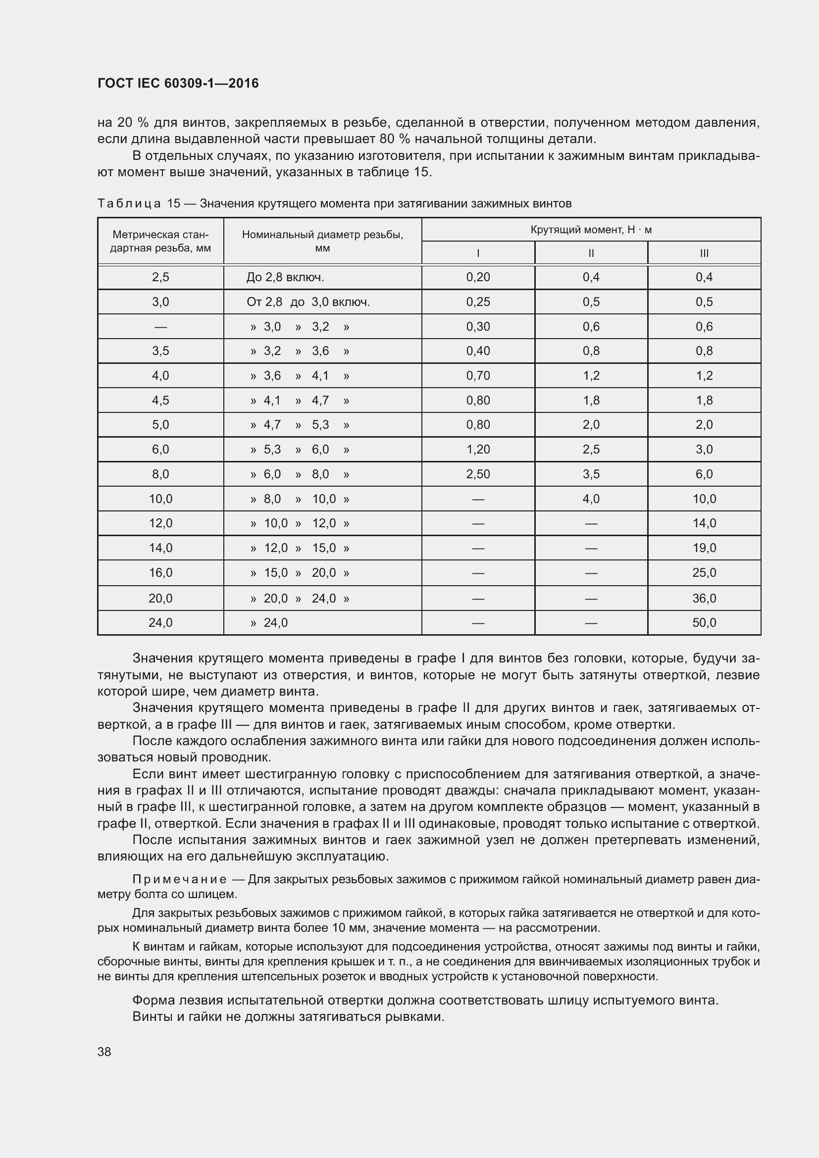���� IEC 60309-1-2016. �������� 44