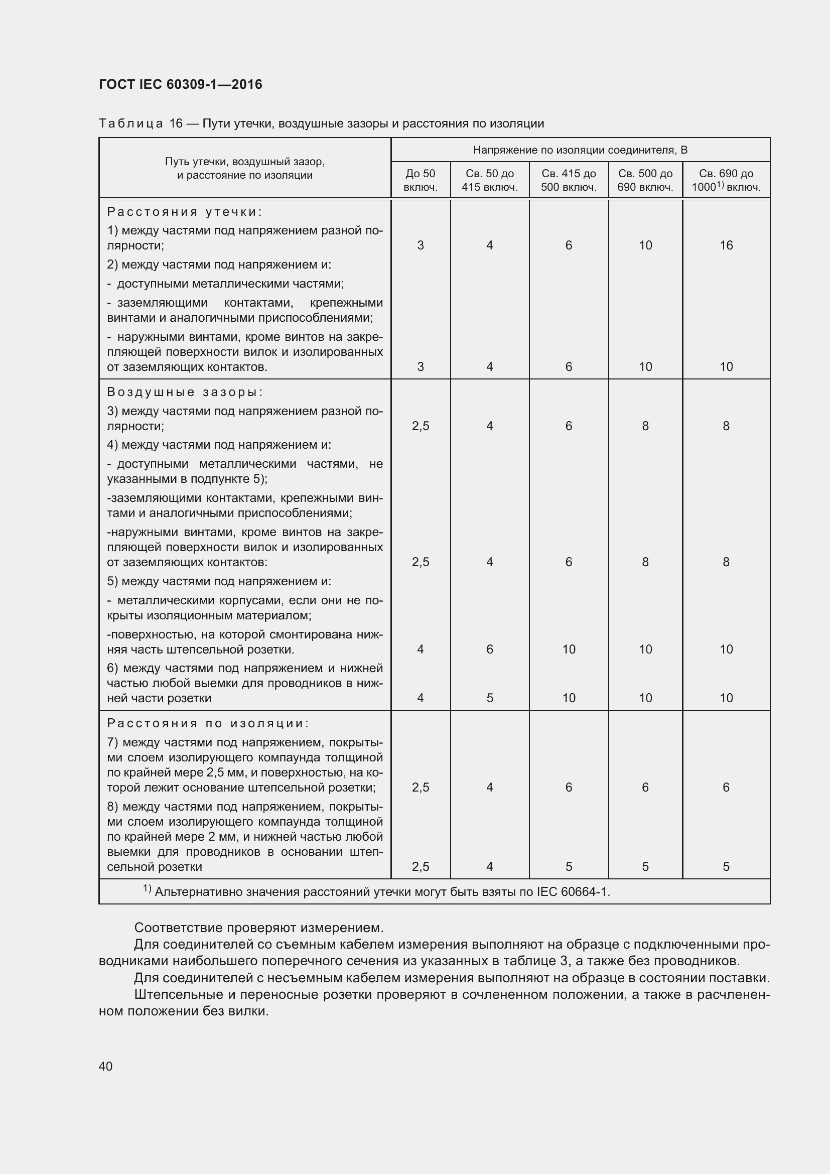 ���� IEC 60309-1-2016. �������� 46